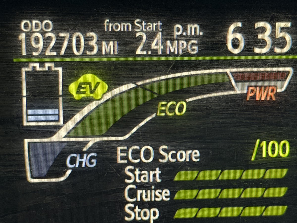 2016 TOYOTA Prius C